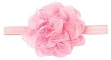 C-Princess ベビーコスチューム ヘアバンド ヘッドバンド 髪飾り 髪留め カチューシャ フラワー キュート キッズ 赤ちゃん 女の子 フォーマル ドレスにぴったり ピンク