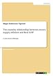 The Causality Relationship Between Money Supply, Inflation and Real Gdp
