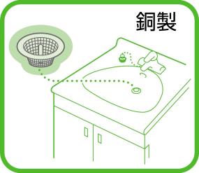 三栄水栓 【洗面器の排水口用】 洗面器アミゴミ受 銅製 PH392-2