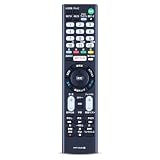 テレビリモコン RMT-TZ120J for SONY ソニー Bravia テレビリモコン ブラビアリモコン RMT-TX100J RMT-TX102J RM-JD030 RM-JD029 RM-JD028 RM-JD027 RMF-JD011対応 互換品