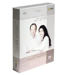 �A���ՃA�[�m���N�[���w��/�`���[���q�E�I�y�� J.�t�������o�s�R�W�E�t�@���E�g�D�b�e�t(2000�N) ���s�h���E�W�����@���j�t(2001�N)�̏��i�ʐ^