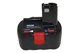 PowerSmart BOSCH/ボッシュ 3360、22612、23612、32612、3360K、3455、3455-01、Exact 12、Exact 700、Exact 8、GLI 12 V、