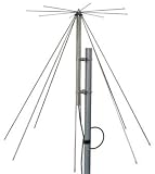 アンテナテクノロジー　DA3HM 広帯域・高耐風速70m/sec仕様