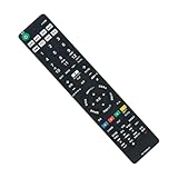 テレビリモコン RMF-TX200J RMF-TX400J RMF-TX300J 音声検索対応 FITS FOR ソニー sony テレビ KJ-65X9000F KJ-55X9000F KJ-55X8500F KJ-49X8500F KJ-43X8500F KJ-65A8F KJ-55A8F KJ-65A9F KJ-55A9F KJ-49X9000F KJ-75Z9F など