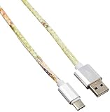 コンピュケースジャパン Type C ケーブル 絵柄ケーブル 1m USB-C to USB-A JCB-C10-06