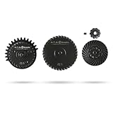 HTGベーシック スパイラル ヘリカルスチール ギアセット 12:1 "玄ギア" 電動ガン用ギアセット CNC削り出し