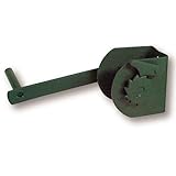 交換用安全Ratchet