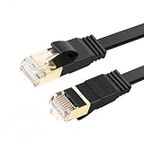 LANケーブル Cat7 0.2m 1m 2m 5m 10m 15m カテゴリー7 フラットケーブル 高速 10Gbps 600MHz CAT7準拠 イーサネット 業務用 ブラック ホワイト 薄型 高速光通信 10ギガビット 2m ブラック