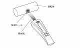 三和電気計器 (SANWA) 回転計 反射シール(50枚×2) SE-T3