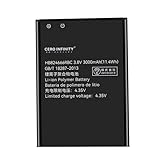 Softbank対応 HB824666RBC 互換 バッテリー Pocket WiFi 505HW 504HW 502HW 501HW HWBBJ1 HWBBN1 HWBBK1 E5577 E5383 Y!mobile対応 電池3.8V 3000mAhパック 取り付け工具セット