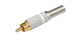 【国内正規品】 TOMOCA トモカ RCAコネクター JS-65W