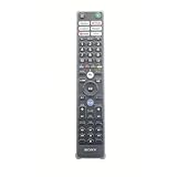 リモコンカバー シリコンカバー SONY BRAVIA、RMF-TX410J、RMF-TX421、BS-REMOTESIーRMF410Jなどに適用する