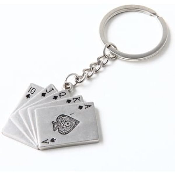 Amazon.co.jp: ラットフィンク（RAT FINK） ライターキャップ