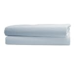 Lollipop Lane Single Jersey Fitted Sheets for Pram (Perwinkle Blue) by Lollipop Lane