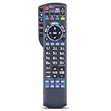 CLVIZCXOM N2QAYB000901 リモコン for Panasonic パナソニックリモコン CATVリモコン パナソニックテレビリモコン TZ-HDW600 TZ-HDW610 TZ-HDT620 TZ-HDT621対応