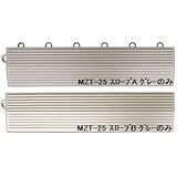 水廻りフロアー タフチェッカー MZTF-25用 スロープセット セット内容 （本体 64枚セット用） スロープA16本・スロープB16本 計32本 〔日本製〕 〔防炎〕