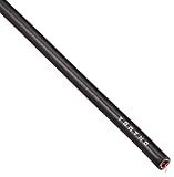 オーナンバ 高周波同軸ケーブル 75Ω ECX1.5C-2VS 黒 20m
