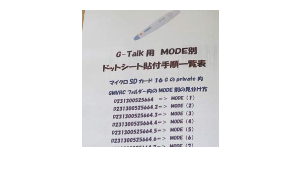 正規販売店 ドット編集済み貼付手順一覧表 Dwe絵本１２冊用シール4 096枚 Sd16g 高級感