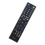 AULCMEET ブランド テレビ用リモコン fit for ソニー RMT-TX103J RMT-TX302J RMT-TX301J KJ-32W500C KJ-24W450D KJ-32W500E KJ-32W730E KJ-43W730E KJ-24W450E