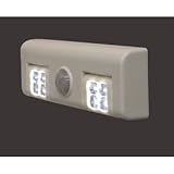 LEDどこでもセンサーライト　３個セット