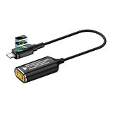 Ancsttu ノートパソコン用 Type C 変換アダプター | 140W デジタル表示付きジャックプラグ変換器 - Pd アダプター 対応 電子機器 家庭用 旅行用 - ACアダプター 充電コネクター