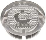 Gerber配管94 – 252ハンドルインデックスCold