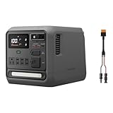 DJI Power 1000 Miniポータブル電源 1008Wh LFPバッテリー コンパクトサイズ 最大出力1000W わずか58分で0～80%まで充電 車載充電器とMPPTモジュール内蔵 家庭用発電機 キャンプ用