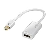アイ・オー・データ Mini DisplayPort HDMI変換アダプター Surface MacBook 日本メーカー DA-ADMDP/H
