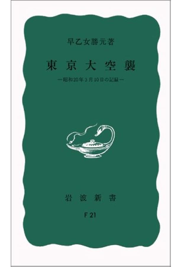 決定版 東京空襲写真集 アメリカ軍の無差別爆撃による被害記録