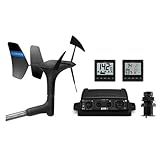 GNX 20 ワイヤー入りセイルパック ウィンドディスプレイ付き