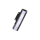 日本の中小企業 MSL FORCE USB C to Surface Pro 急速充電アダプタ 102W Surface Pro 8 / 9対応 タブレット対応 (102w)