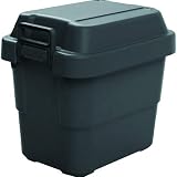 トラスコ中山(TRUSCO) トランクカーゴ 収納ボックス 黒 20L BLKC-20