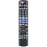 レコーダーリモコン N2QAYB001071 パナソニックブルーレイレコーダー用のリモコン bd ir6 リモコン ディーガリモコン DMR-BRZ1020 DMR-BRG2020対応