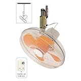 スイデン　 ハンガー扇 アルミニウムハネ　単相100V　SF-45MHV-1VA