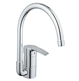 グローエ GROHE30016 001 ユーロスタイル シングルレバーキッチン混合栓 クローム 泡沫吐水