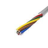 富士電線工業 VCTF 0.75sq×7芯 ビニルキャブタイヤコード (丸型ケーブル) (0.75mm 7C 7心) (電線切売 1m～) TV