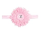 RUFFLE BUTTS ラッフルバッツ ヘッドバンド(カラー：Pink Avery） [並行輸入品]