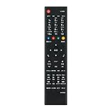 テレビリモコン MR-500 fit for maxzen マクスゼン テレビ J32SK03 J40SK03 J24SK03 J43SK03 JU65SK04 J24SK05S J32SK05S J40SK06 J24SK06 J32SK06 JU50SK06 JU55SK06J50SK03 J55SK03など対応