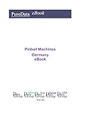 Pinball Machines in Germany: Product Revenues in Germany (English Edition)