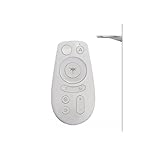 A32Q7 PRO/ A27Q7/ A25Q5 MegPad ディスプレイ用リモコン