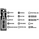 1" Security Insert Bit by Best Way Logistics [並行輸入品]