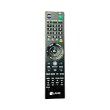 NEC Lavie リモコン P/N:853-410163-531-A RC-1530