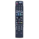 CLVIZCXOM GA684PA 0046380202 for SHARP シャープリモコン シャープブルーレイディスクレコーダーリモコン BD-HDW22 BD-HDW25 BD-HDW30対応