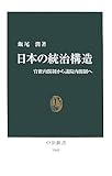 日本の統治構造―官僚内閣制から議院内閣制へ