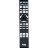 RM-PJ22 交換用リモコン ソニービデオプロジェクターVPL-HW50ES VPL-HW55ES VPL-VW1000ES サブリモートコマンダー RM-PJ25 VPL-HW40ES