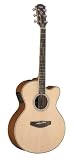 YAMAHA CPX700 (NT)
