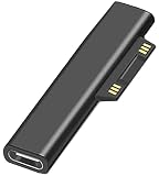 USB-C to Surface Pro 急速充電アダプタ 15V/3A 65W PD Type-C充電器必要 Surface Pro 7/6/5/4/3/X Surface Go1/2 Surface Laptop 1/2/3/4/5 Book タブレット対応