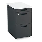 コクヨ   デスクサイド収納 インベント TKG-E47F6PAWN 脇机 幅40×奥行70CM ブラック