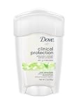 Dove Clinical Protection Antiperspirant/Deodorant, Cool Essentials, 1.7 Ounce Stick by Dove [並行輸入品]