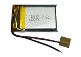 TM 402030 リチウムポリマー電池 リポバッテリー 3.7V 200mAh コネクタなし 個別梱包切り取り線つき ヘッドセット ドローン 等に